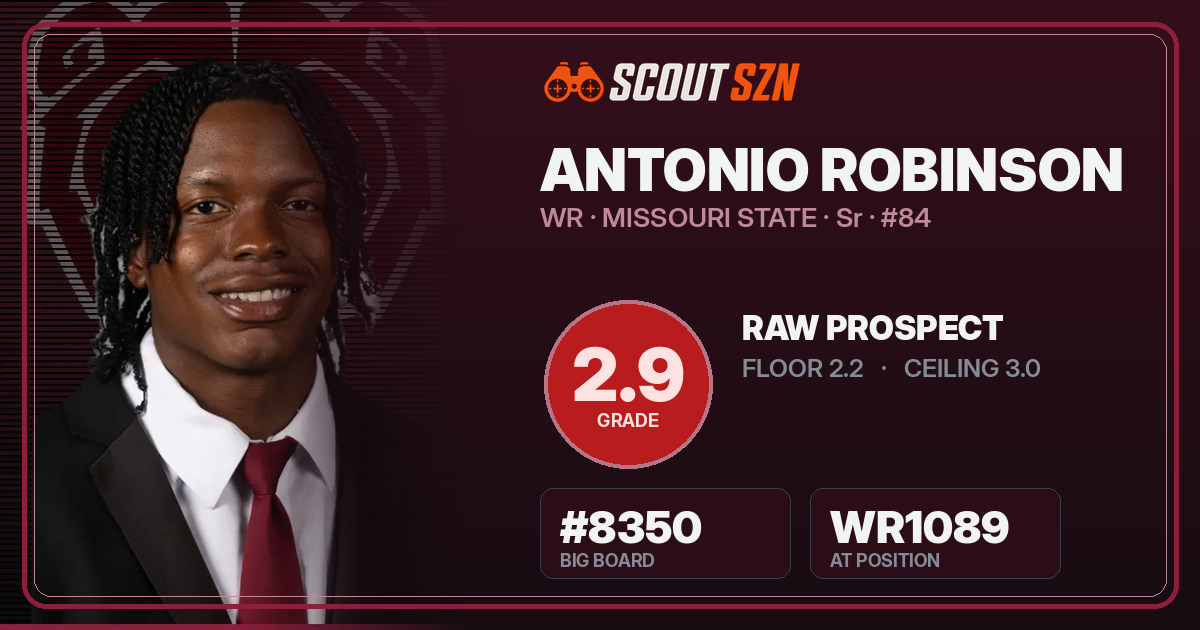 Share card for Antonio Robinson
