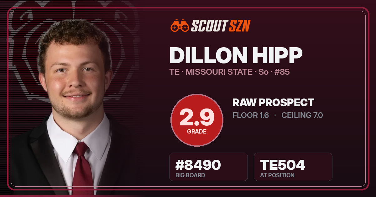 Share card for Dillon Hipp