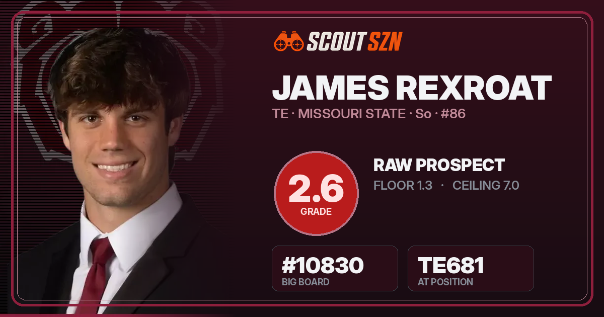 Share card for James Rexroat