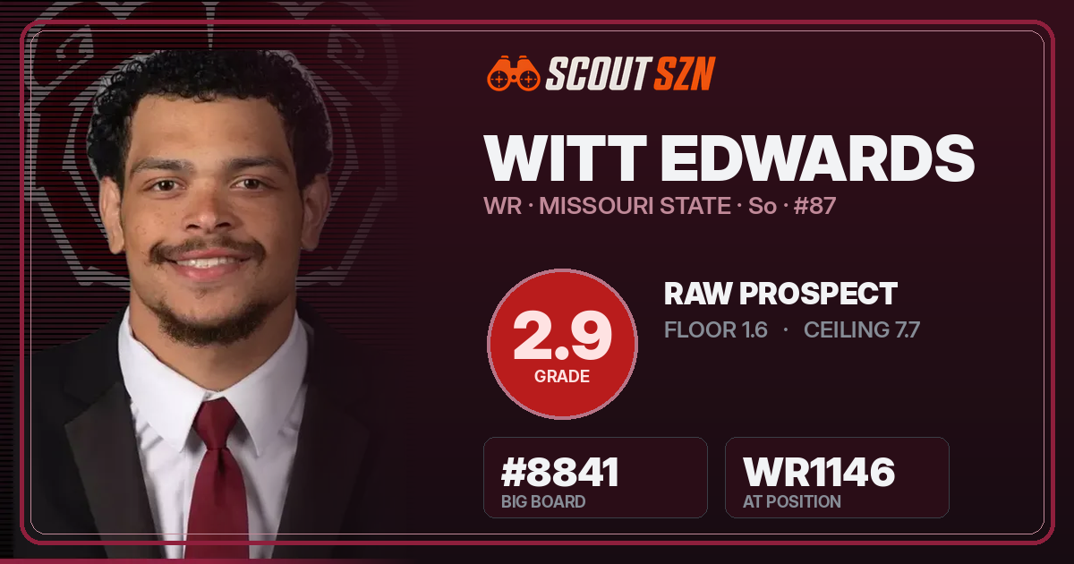 Share card for Witt Edwards