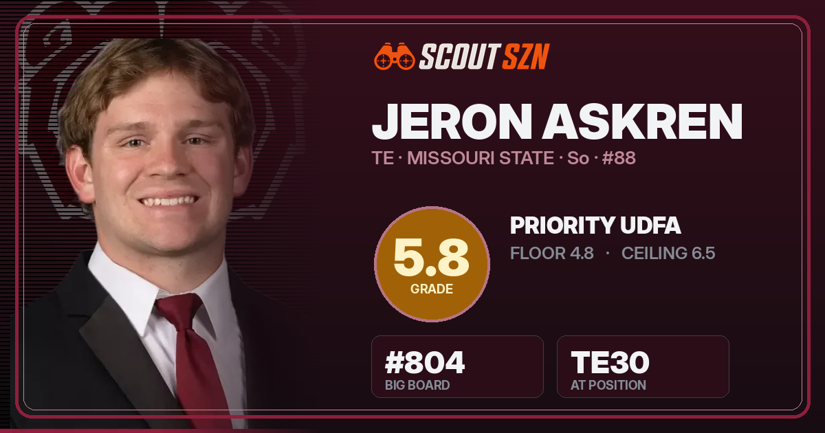 Share card for Jeron Askren