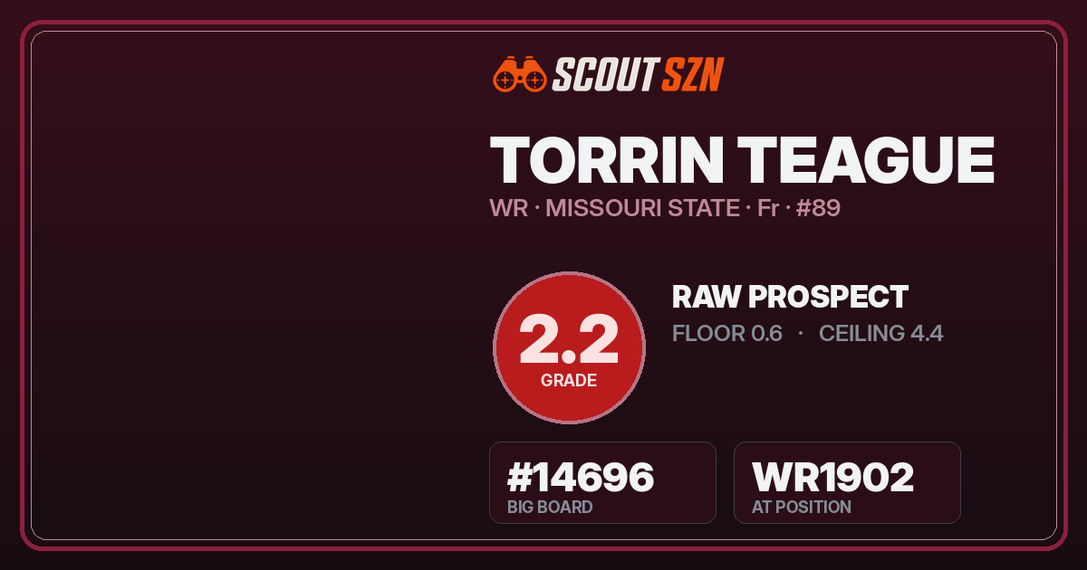 Share card for Torrin Teague