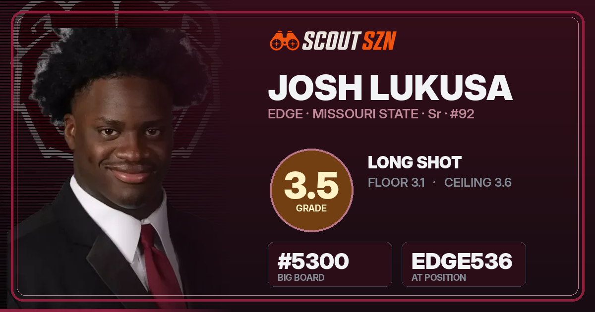 Share card for Josh Lukusa