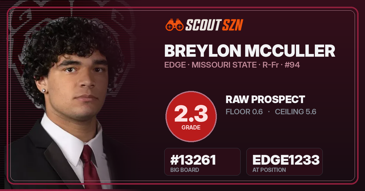 Share card for Breylon McCuller