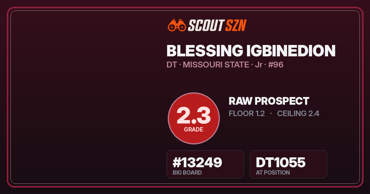 Share card for Blessing Igbinedion