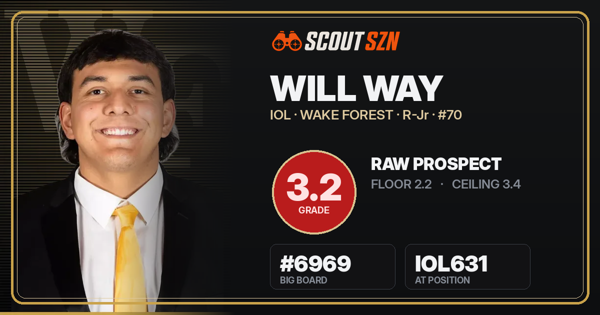 Share card for Will Way