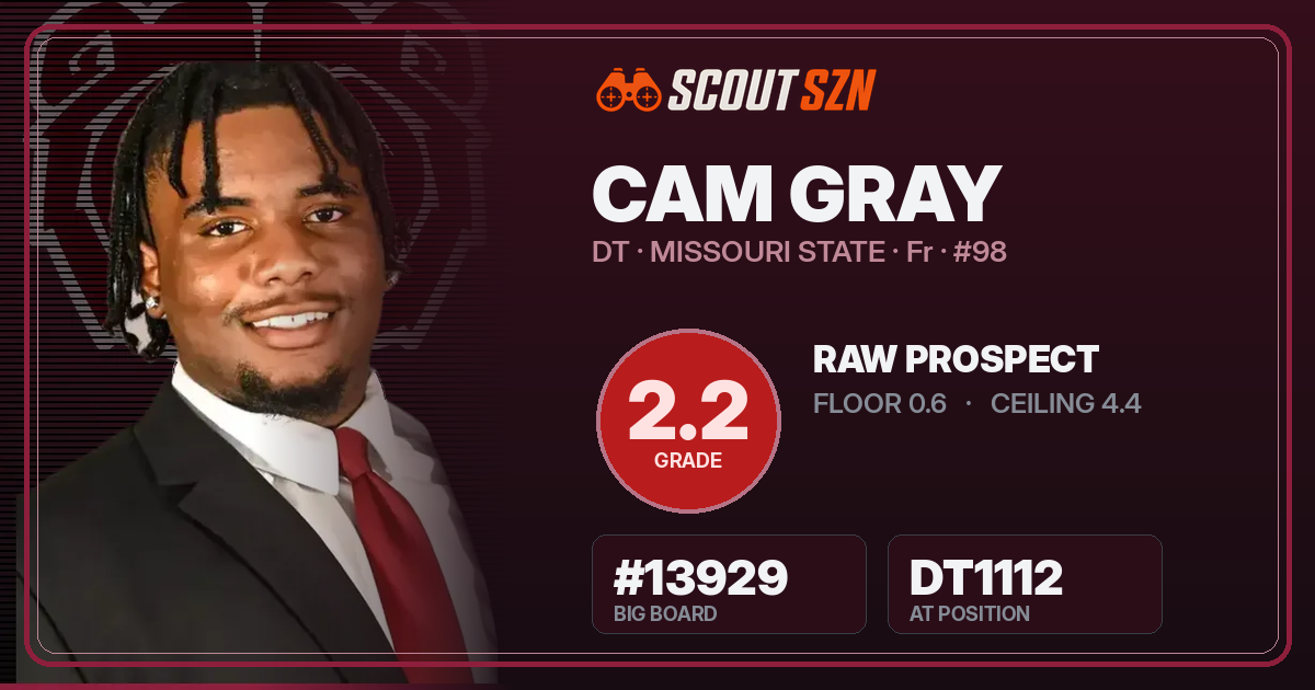Share card for Cam Gray