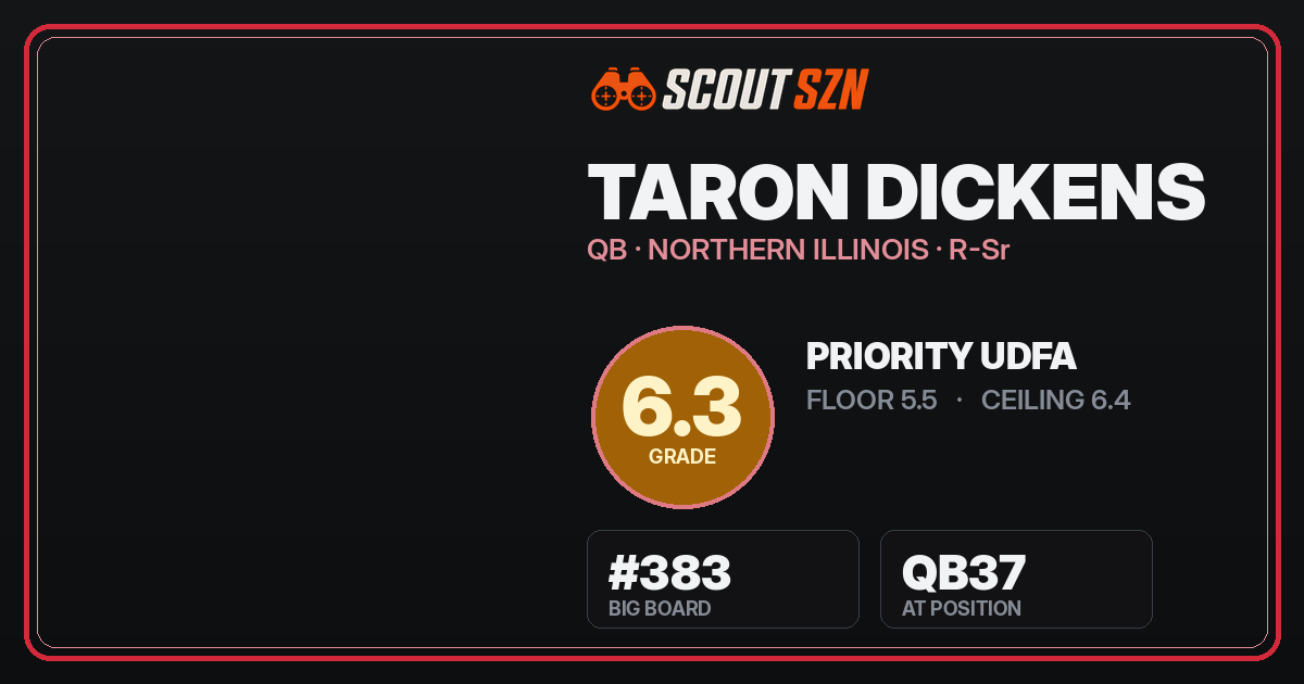 Share card for Taron Dickens