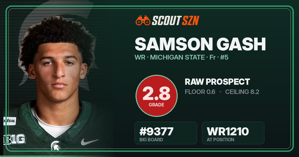 Share card for Samson Gash