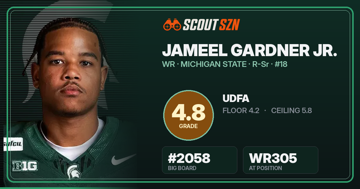 Share card for Jameel Gardner Jr.