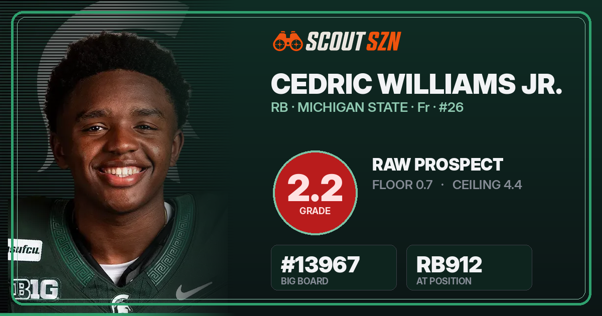 Share card for Cedric Williams Jr.