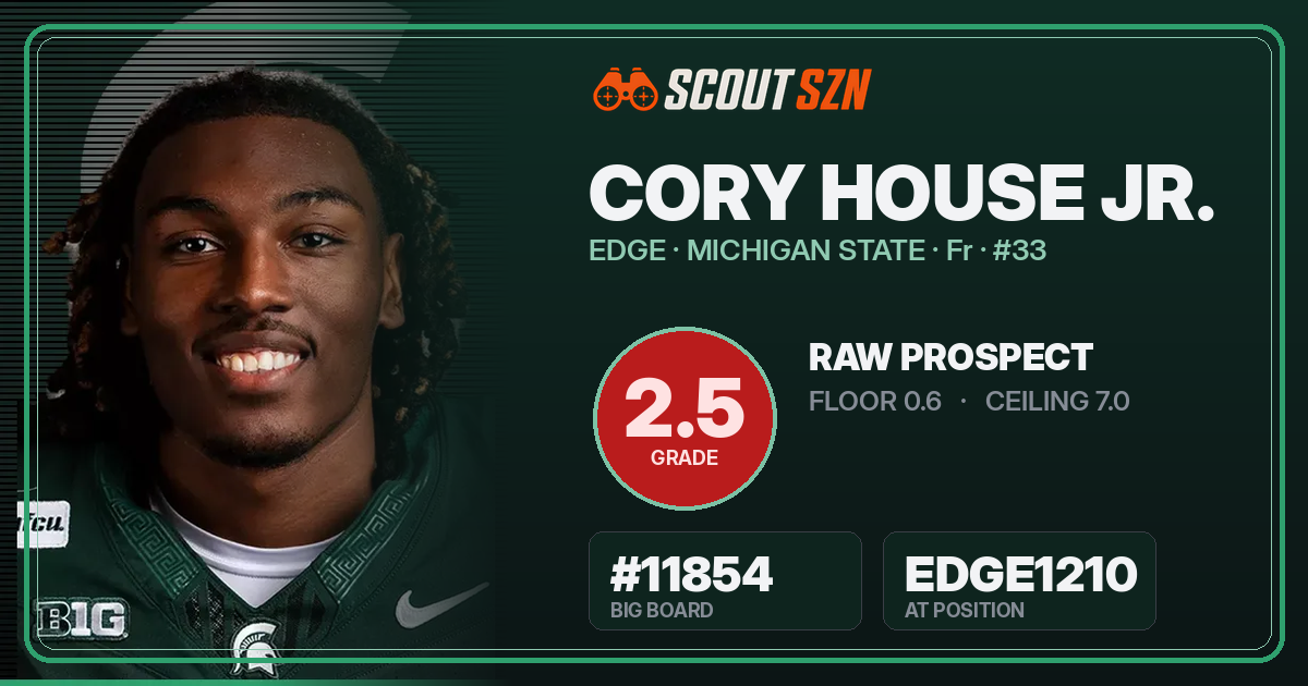 Share card for Cory House Jr.