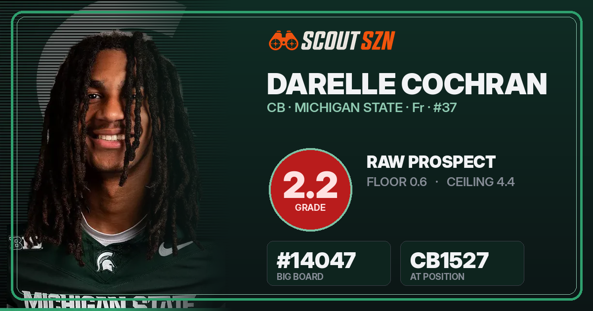 Share card for Darelle Cochran