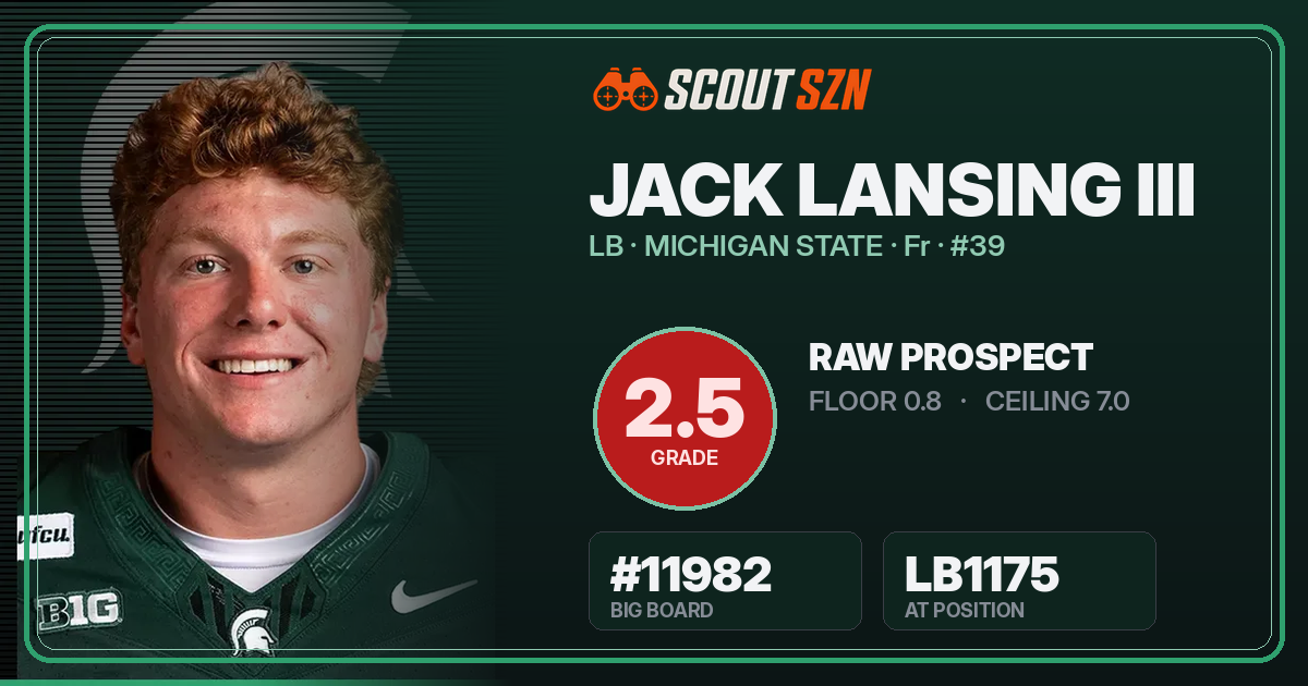 Share card for Jack Lansing III