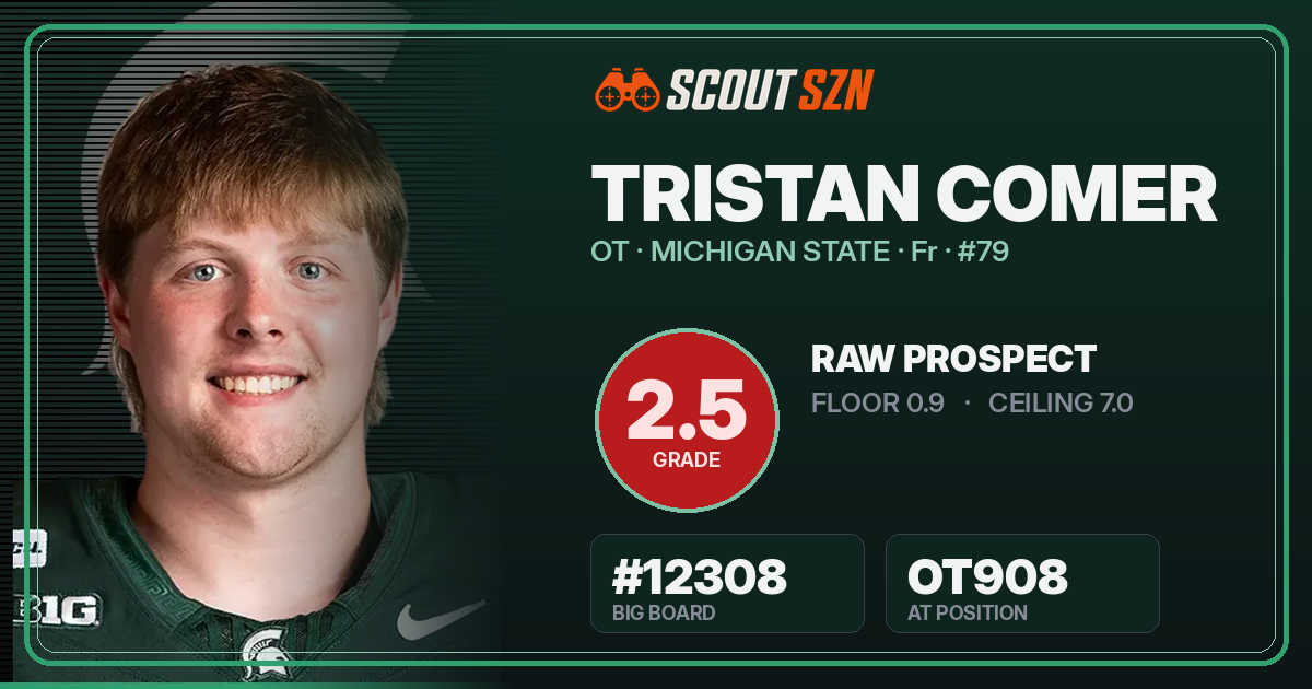 Share card for Tristan Comer