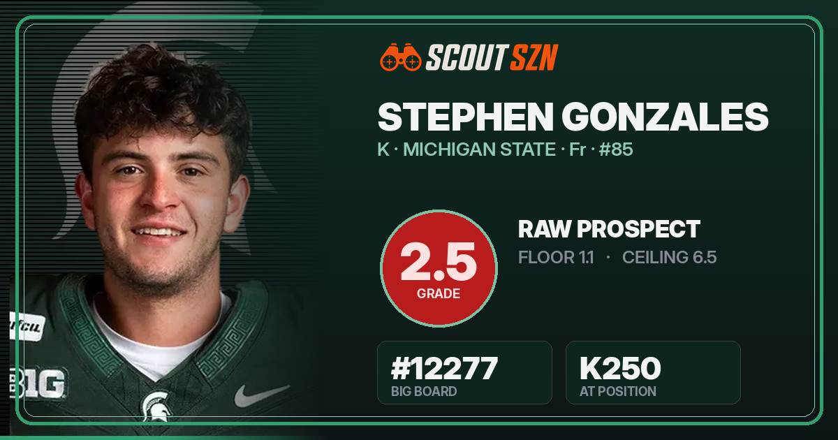 Share card for Stephen Gonzales