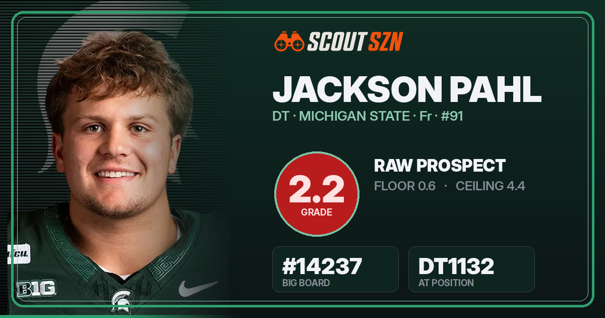 Share card for Jackson Pahl