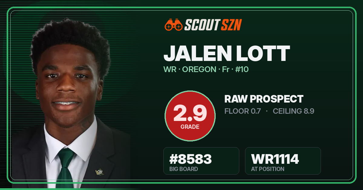 Share card for Jalen Lott