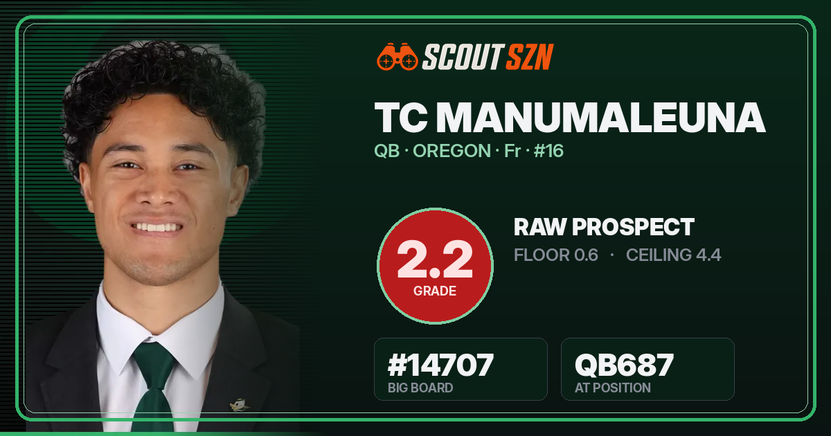 Share card for TC Manumaleuna