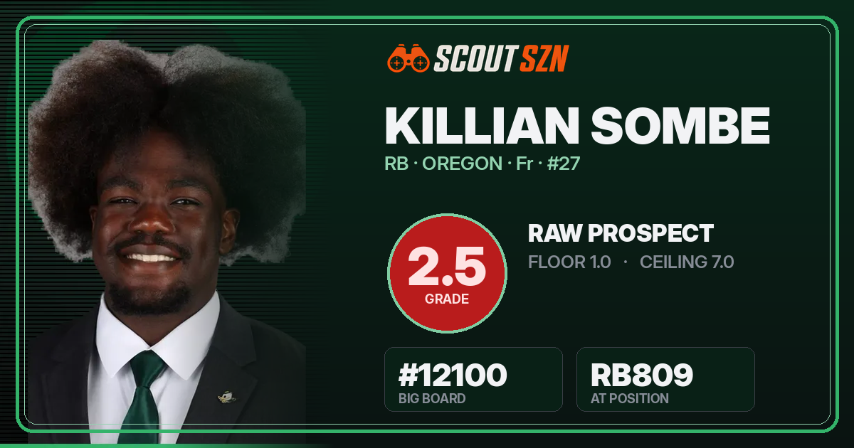 Share card for Killian Sombe
