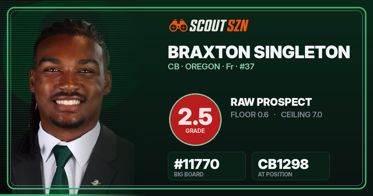 Share card for Braxton Singleton