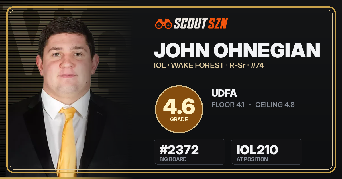 Share card for John Ohnegian