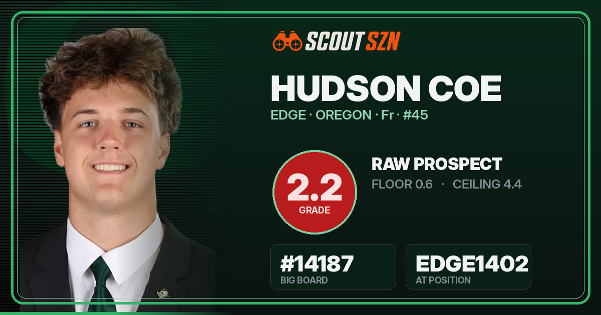 Share card for Hudson Coe