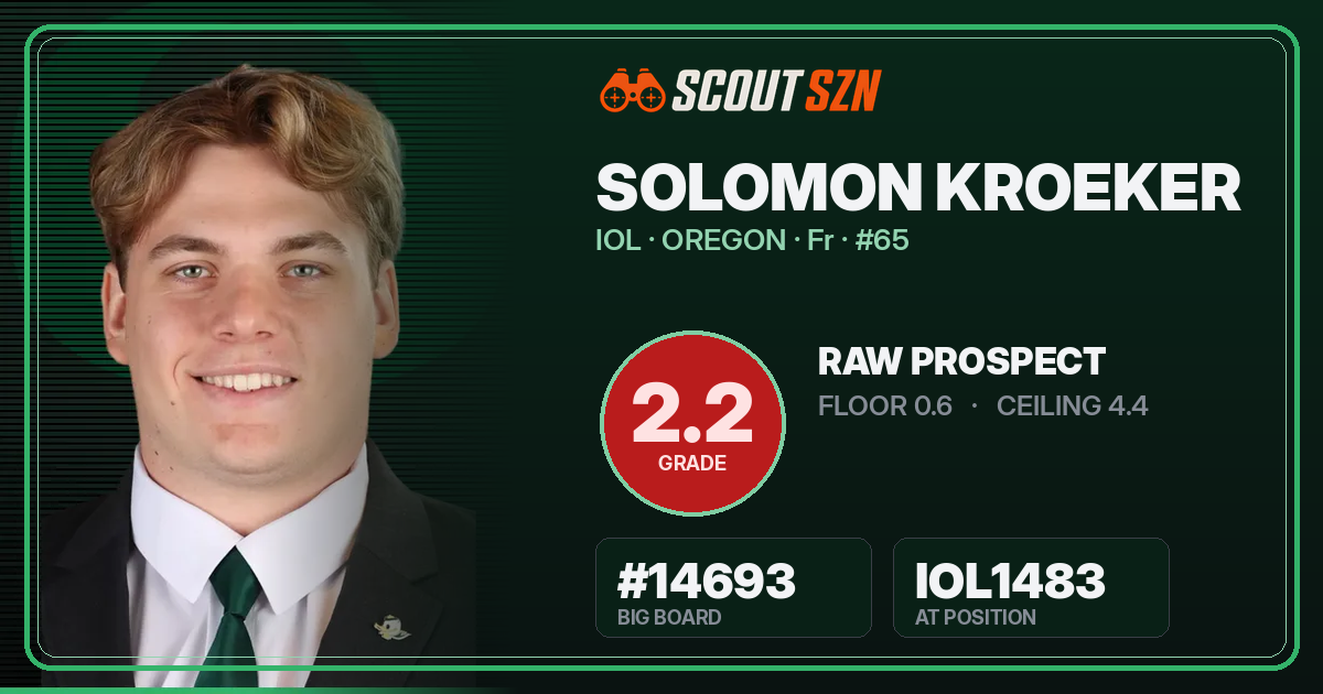 Share card for Solomon Kroeker