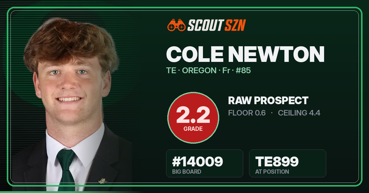 Share card for Cole Newton