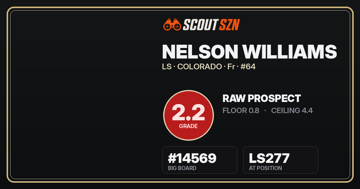 Share card for Nelson Williams