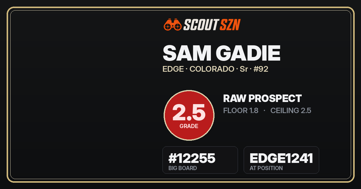 Share card for Sam Gadie