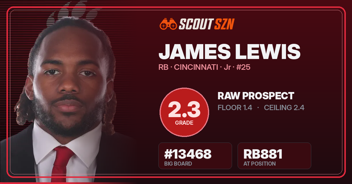 Share card for James Lewis
