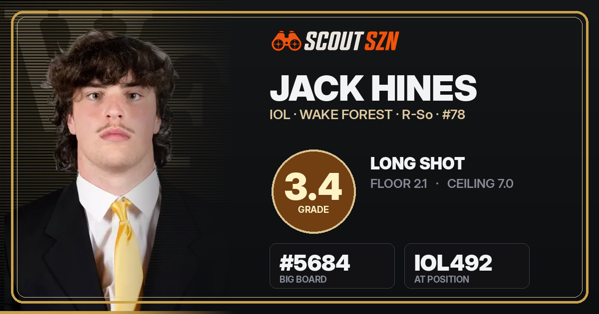 Share card for Jack Hines