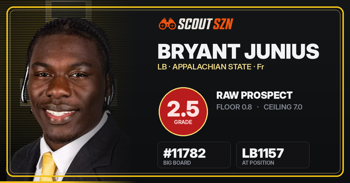 Share card for Bryant Junius