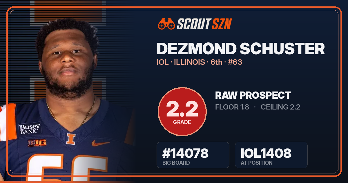 Share card for Dezmond Schuster