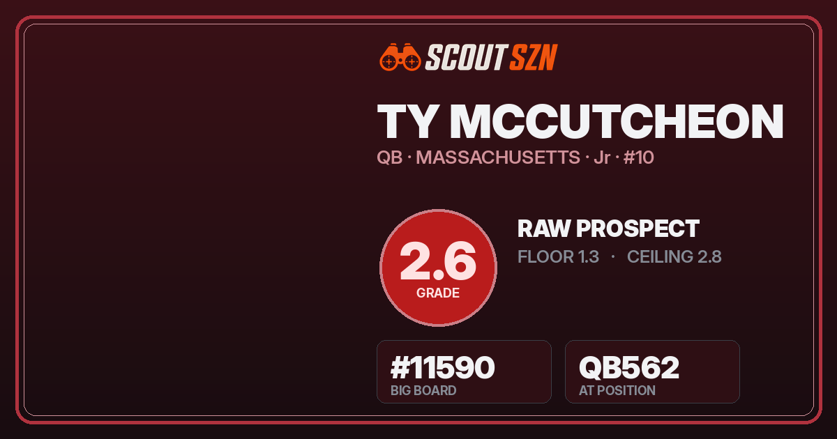 Share card for Ty McCutcheon