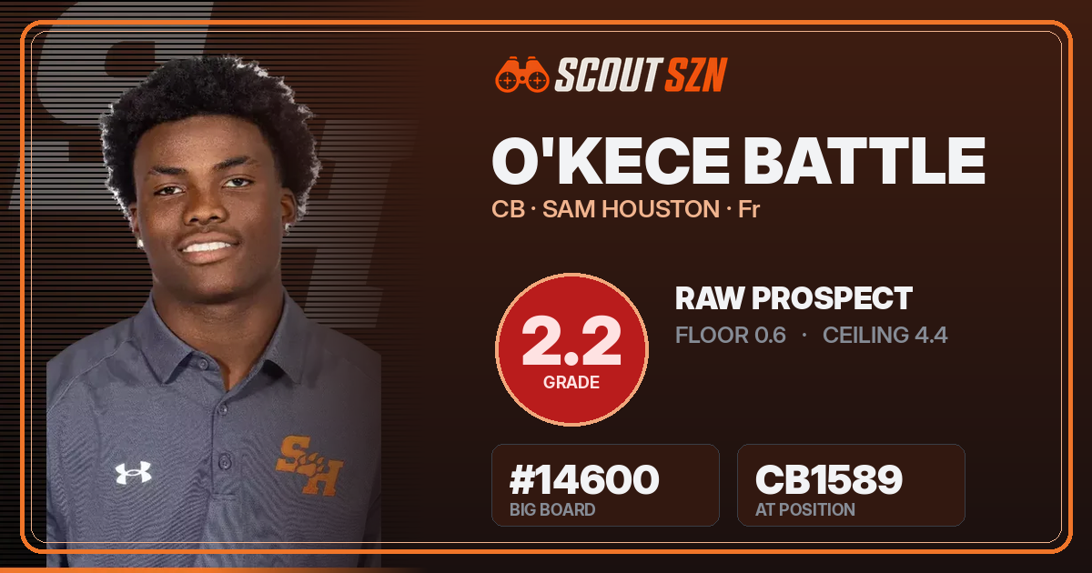 Share card for O'Kece Battle