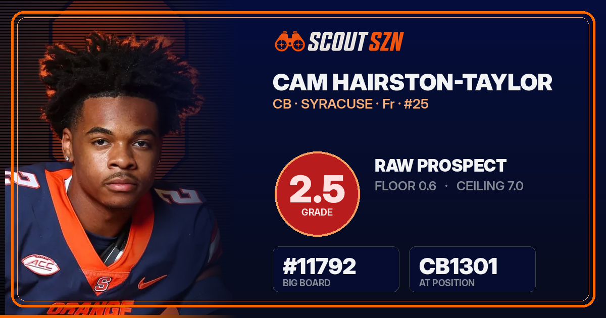 Share card for Cam Hairston-Taylor