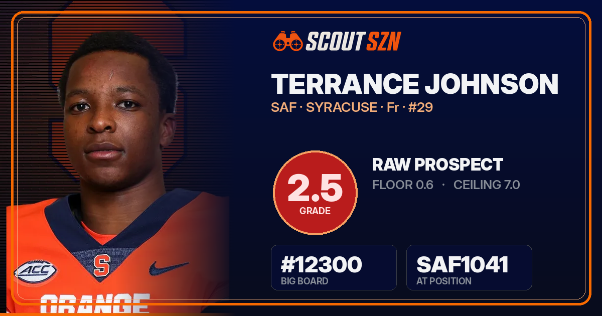 Share card for Terrance Johnson