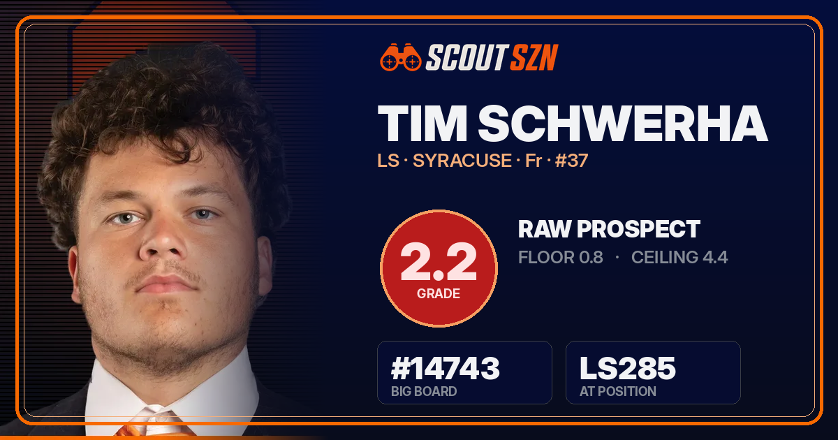 Share card for Tim Schwerha