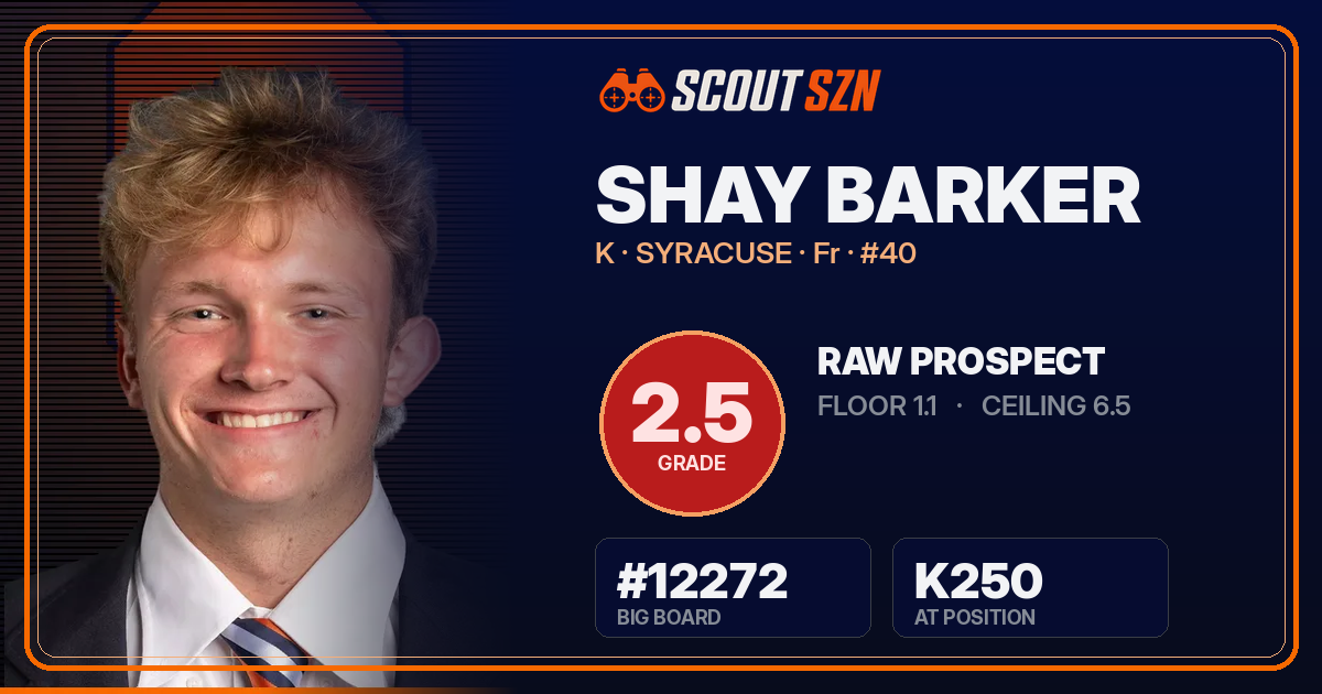 Share card for Shay Barker