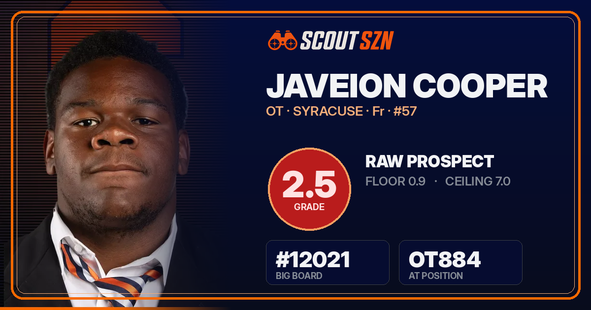 Share card for Javeion Cooper