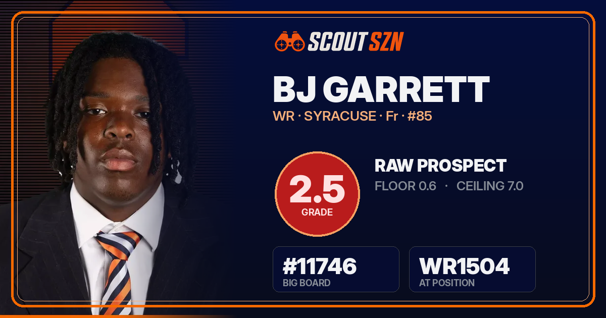 Share card for BJ Garrett