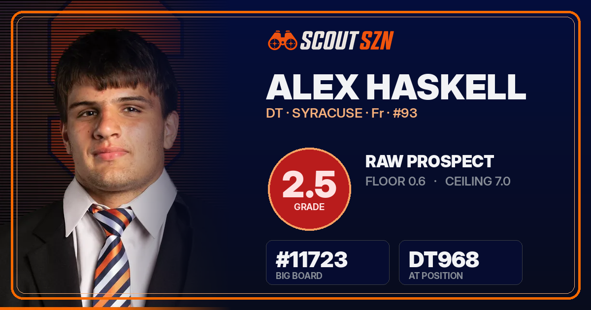 Share card for Alex Haskell