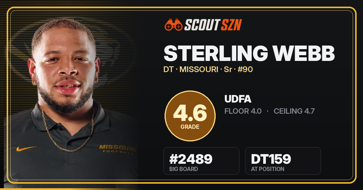 Share card for Sterling Webb