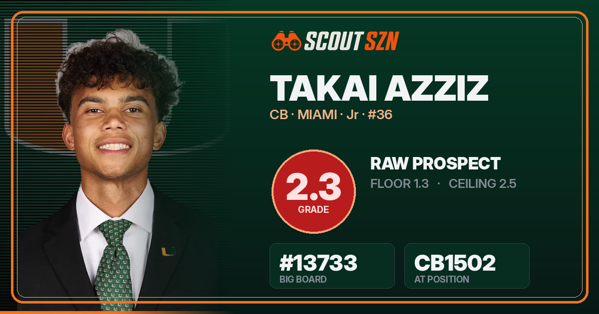 Share card for Takai Azziz