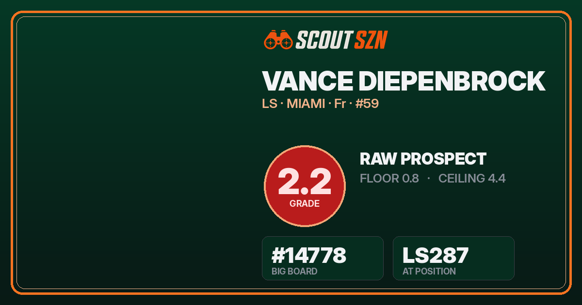 Share card for Vance Diepenbrock