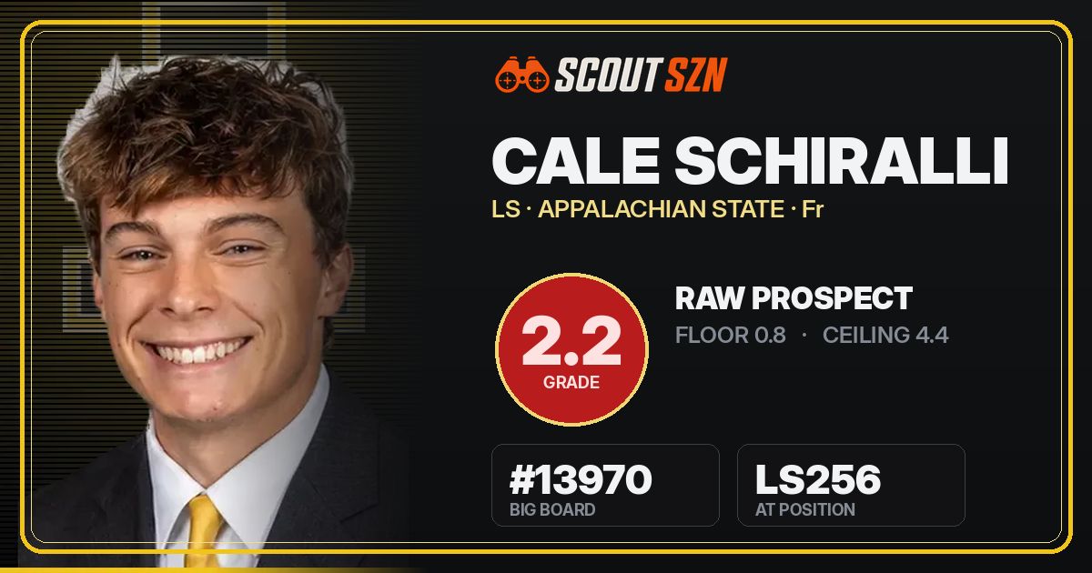 Share card for Cale Schiralli