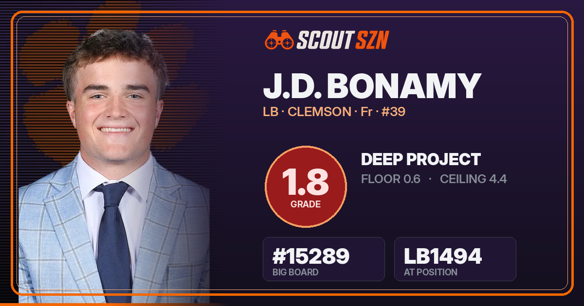Share card for J.D. Bonamy