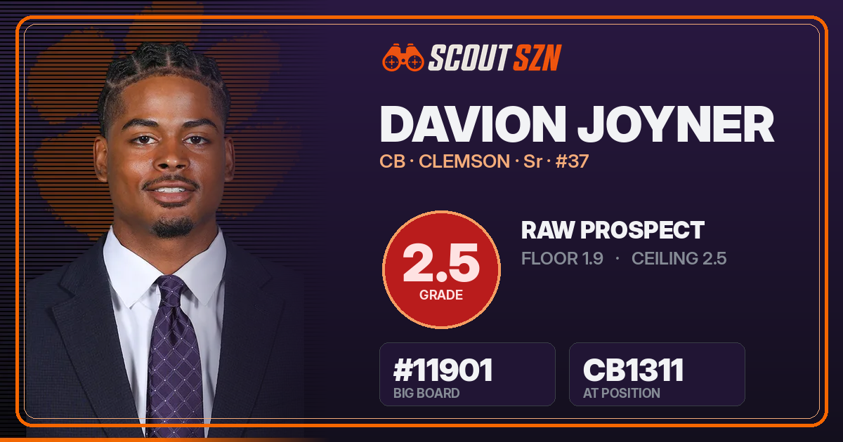 Share card for Davion Joyner